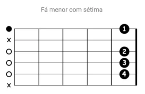 Infinitamente Mais - Ton Carfi🎺Partitura Melódica , Sax Alto, Sax